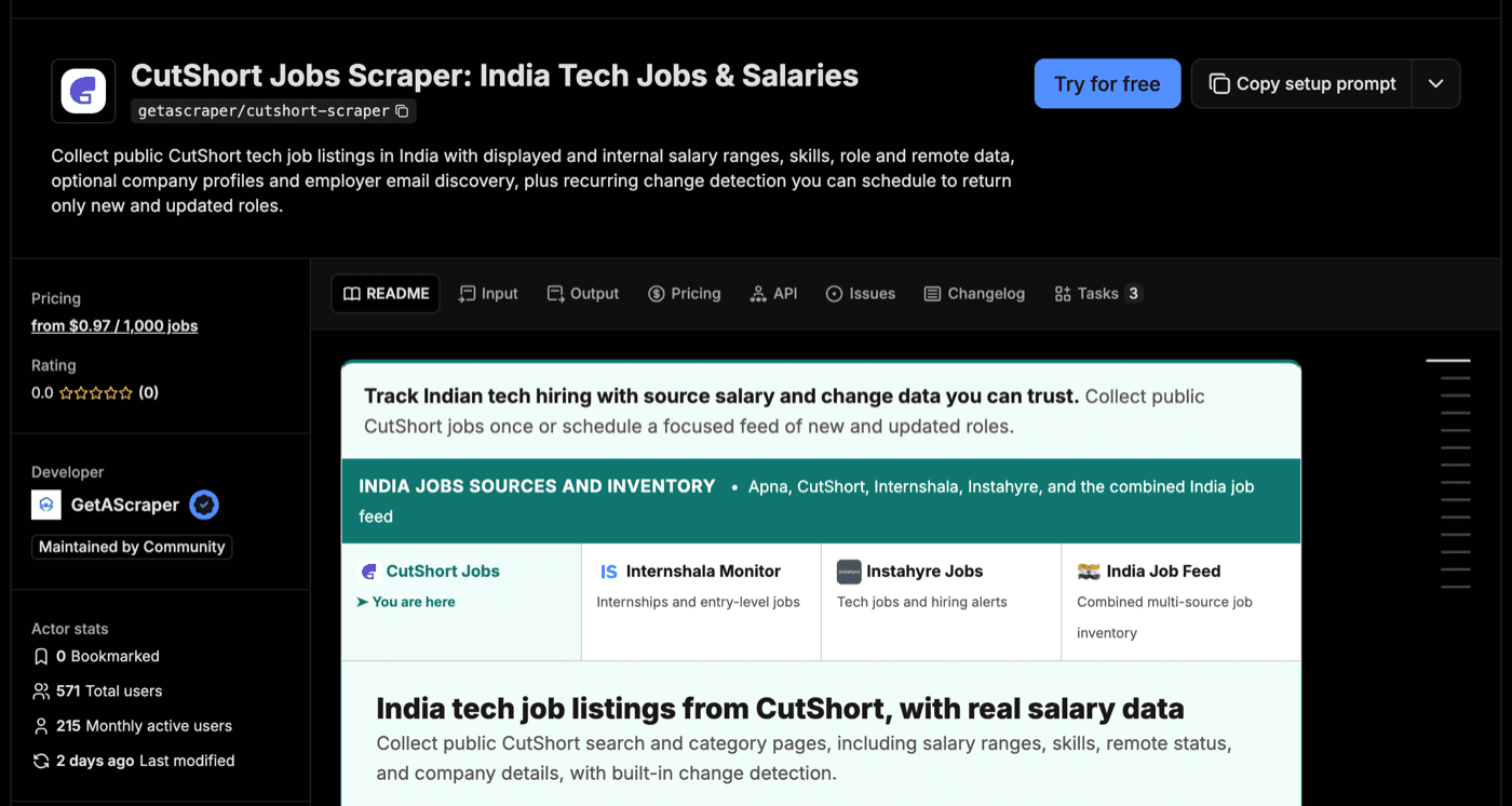 Store page of the GetAScraper CutShort Jobs Scraper showing price, rating and usage stats
