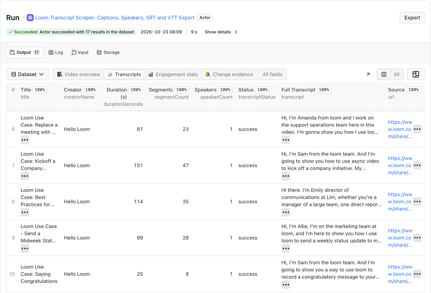 Apify dataset of public Loom videos with title, creator, duration, segment count, status and the start of each transcript